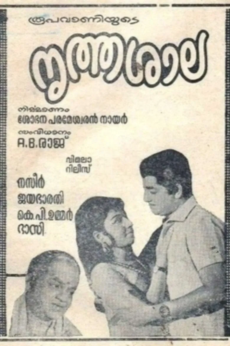 Nirthasala poster background