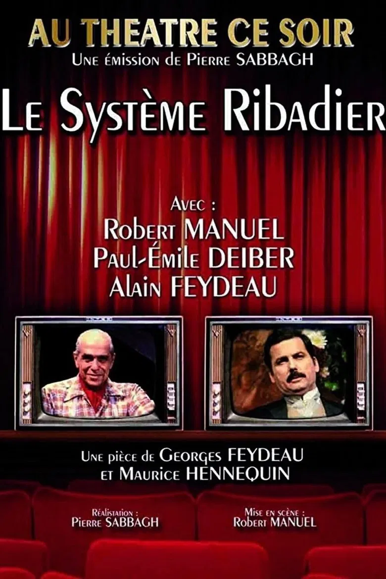 Le Système Ribadier poster background