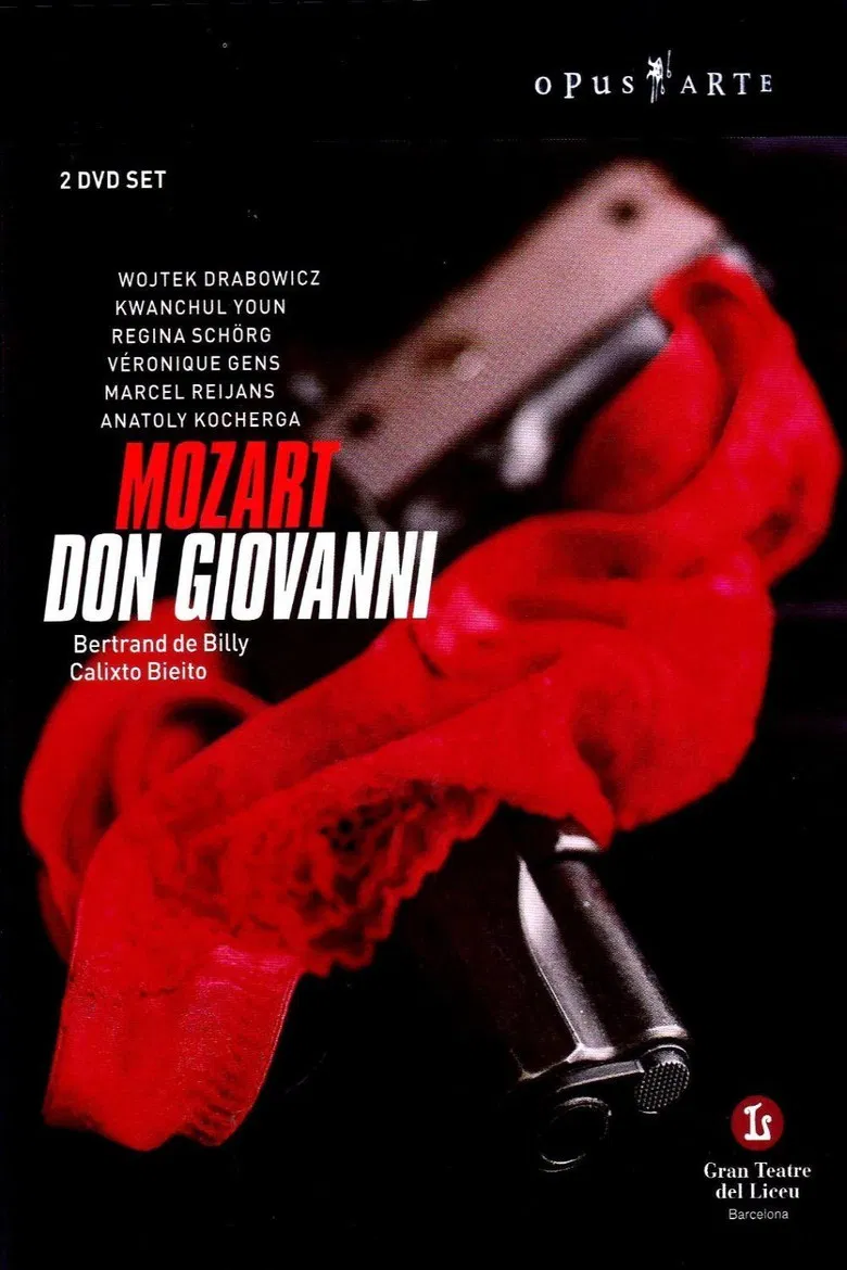 Mozart: Don Giovanni poster background