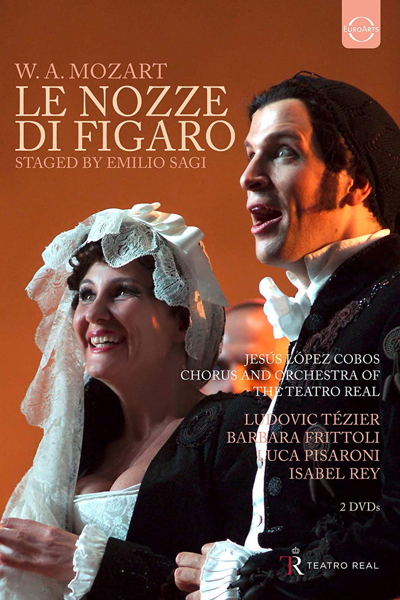Mozart: Le Nozze di Figaro poster background