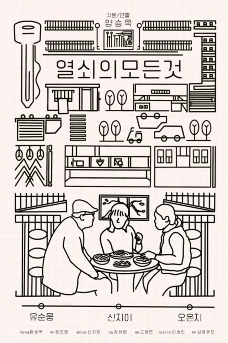 Everything of Key poster background