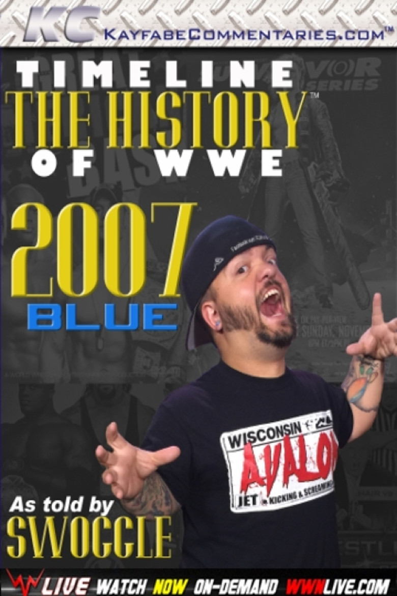 Timeline: The History of WWE – 2007 Blue – As Told By Swoggle poster background