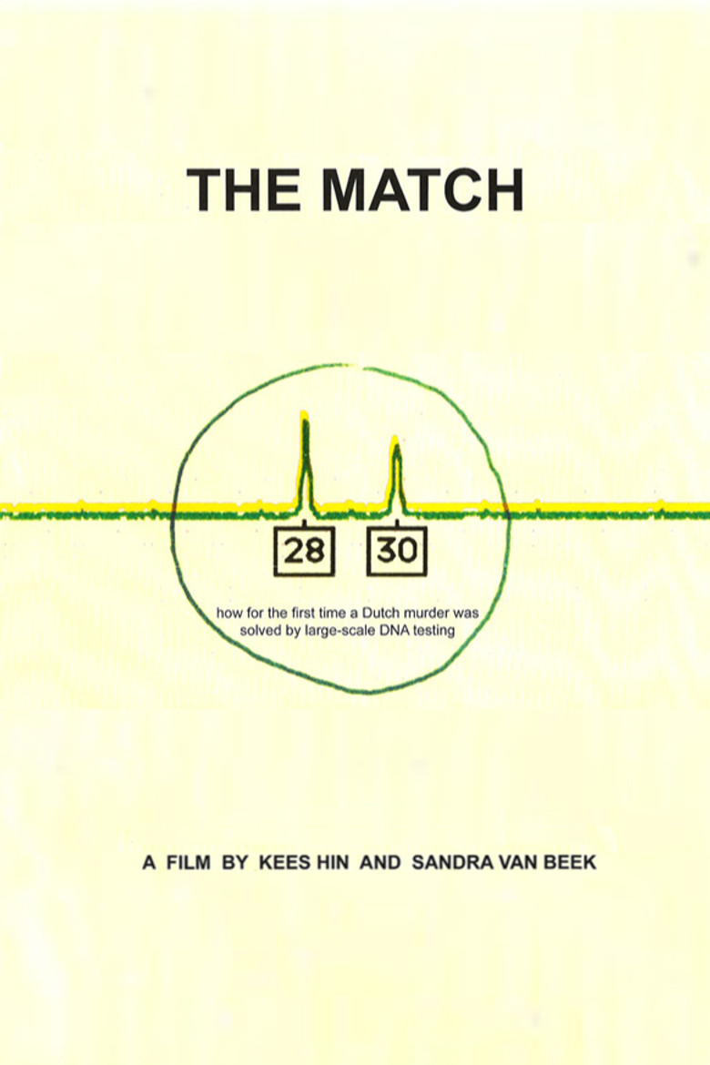 The Match poster background
