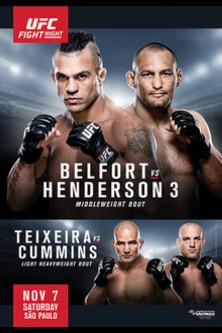 UFC Fight Night 77: Belfort vs. Henderson 3 poster background