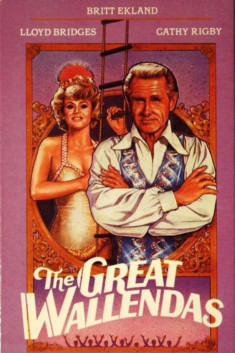 The Great Wallendas poster background