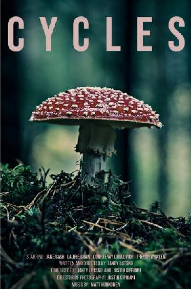 Cycles poster background