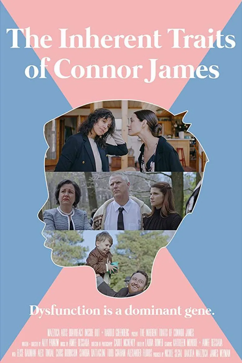 The Inherent Traits of Connor James poster background
