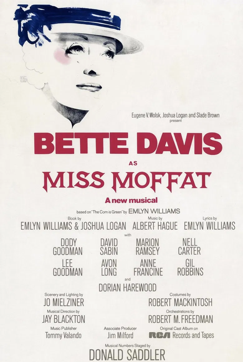 Miss Moffat poster background