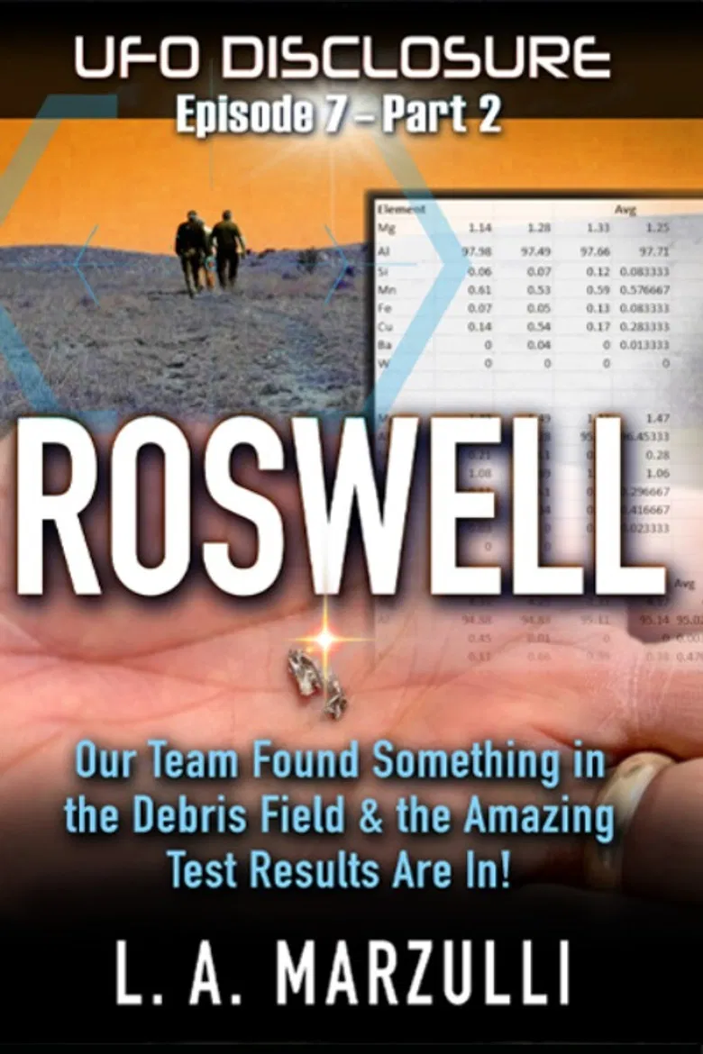 UFO Disclosure Part 8: Revisiting Roswell - Evidence from the Debris Field poster background