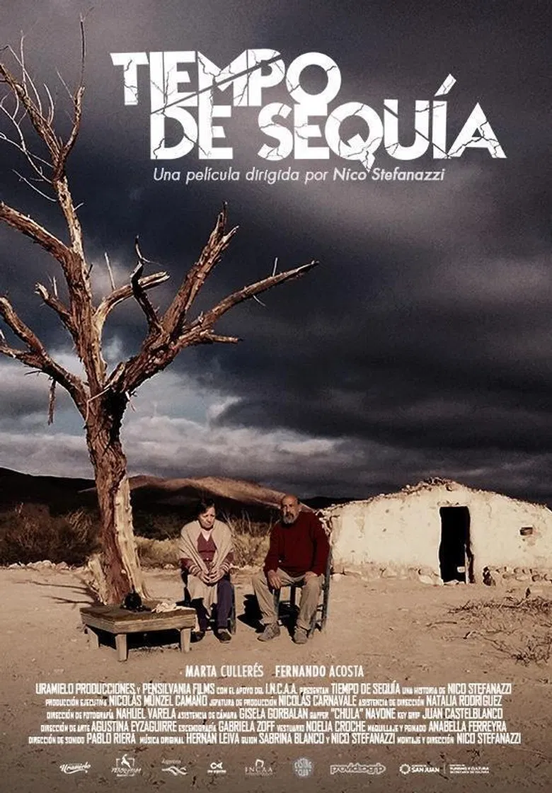 Tiempo de Sequía poster background