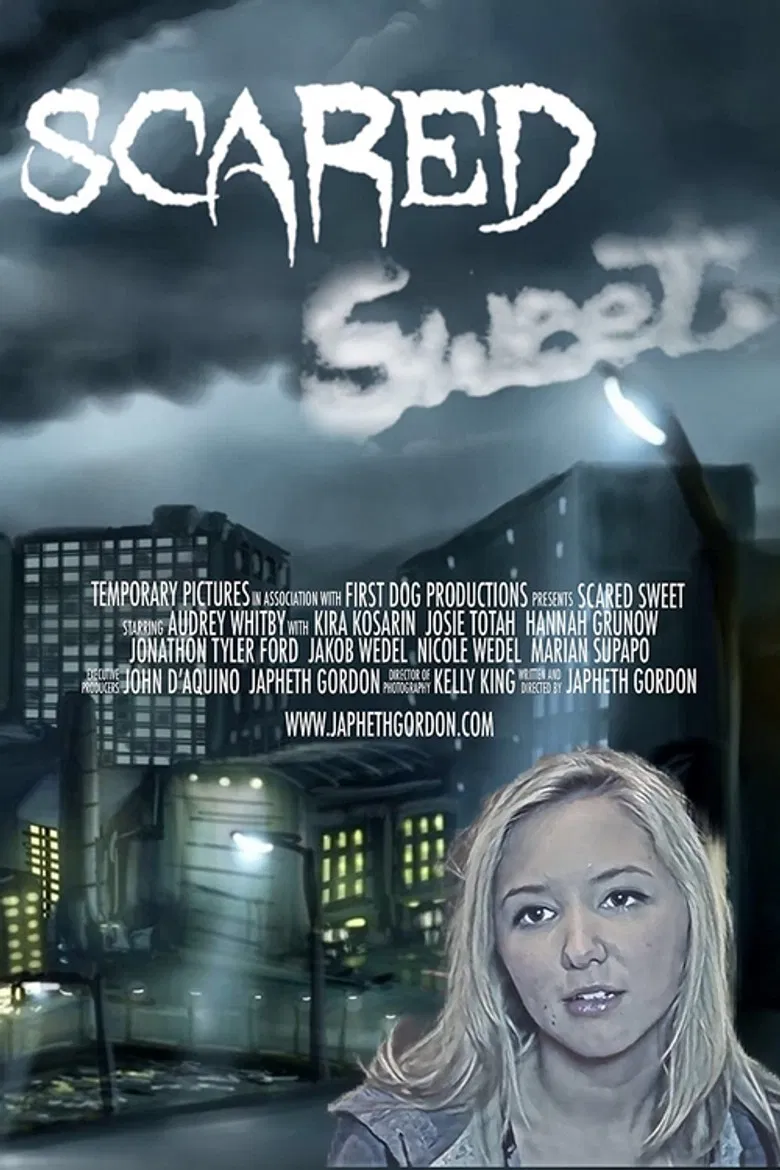 Scared Sweet poster background