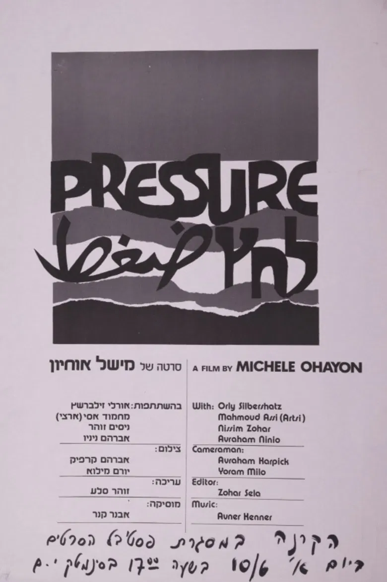 Pressure poster background