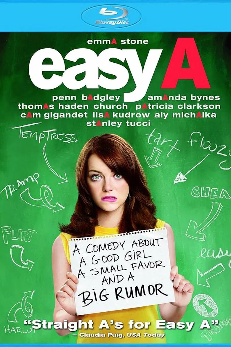 The Making of Easy A poster background