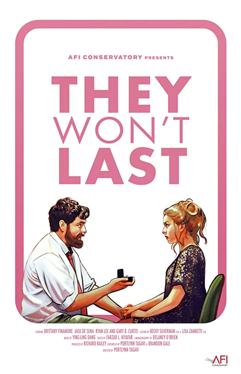 They Won't Last poster background