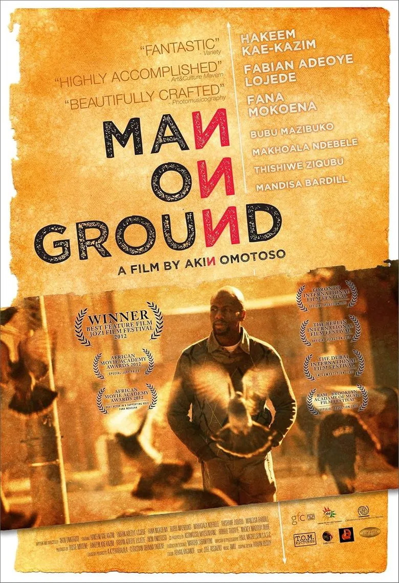 Man on Ground poster background