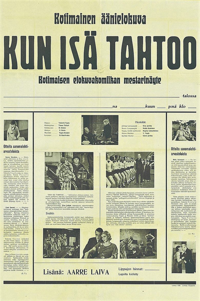 Kun isä tahtoo… poster background