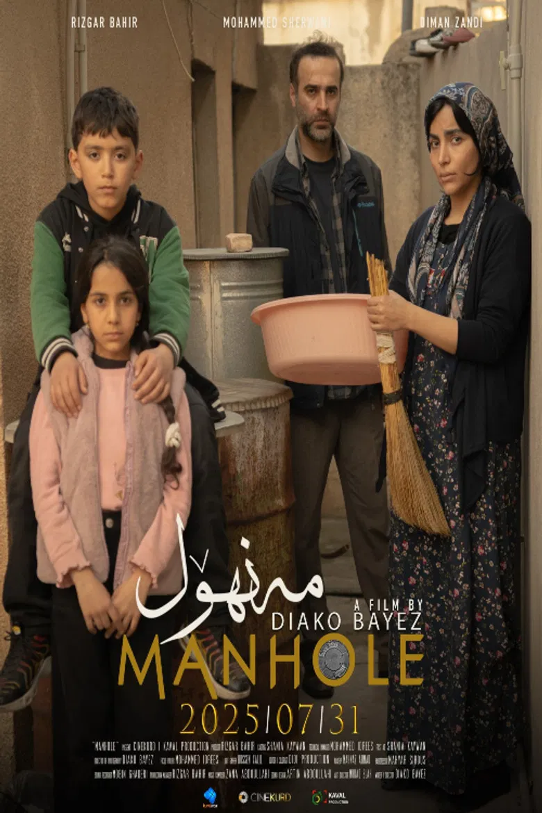 Manhole poster background