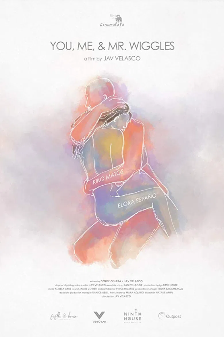 You, Me and Mr. Wiggles poster background