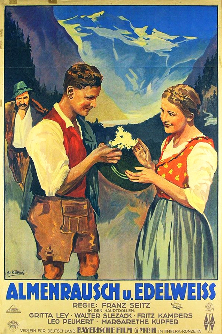 Almenrausch und Edelweiss poster background