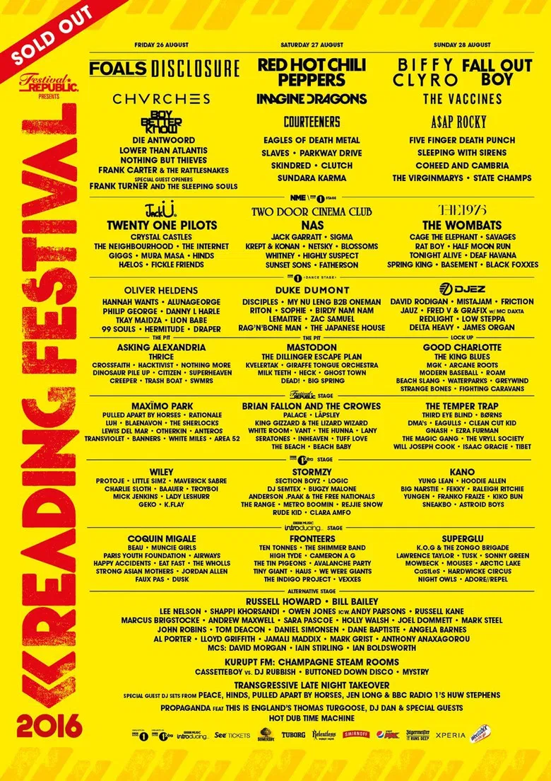 Biffy Clyro - Reading Festival 2016 poster background