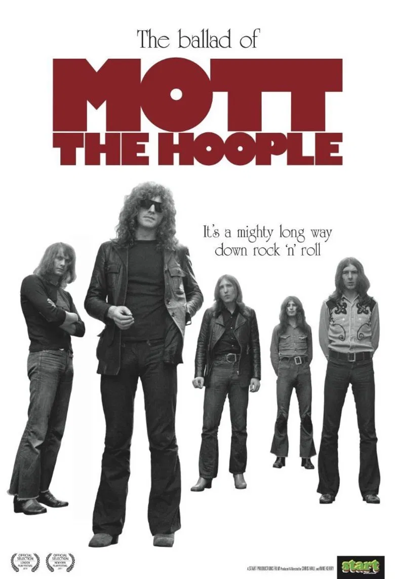 The Ballad of Mott the Hoople poster background