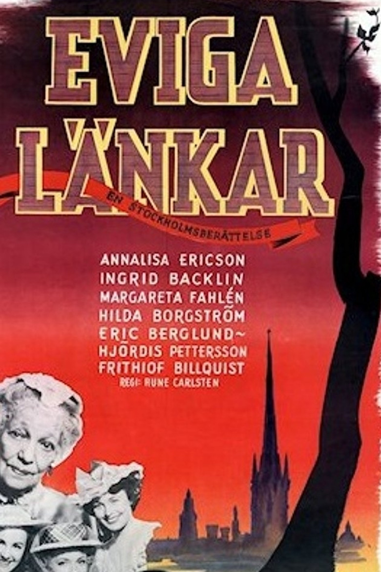 Eviga länkar poster background